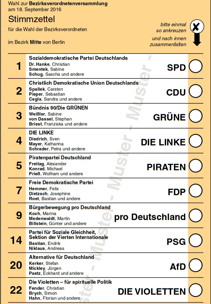 Muster Stimmzettel für Wahl BVV-Mitte. Grafik: Landeswahlleiter.