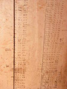 handschriftliche Liste