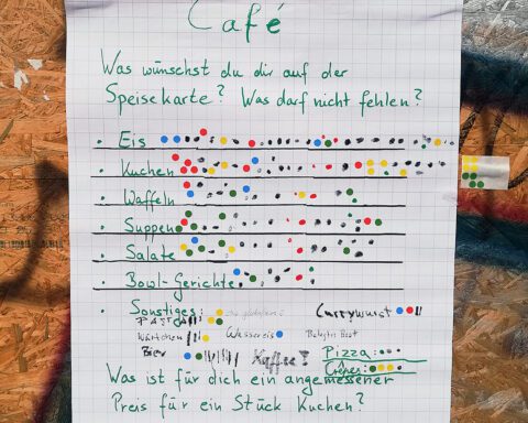 Ideensammlung für die künftige Nutzung des Parkcafés Rehberge.