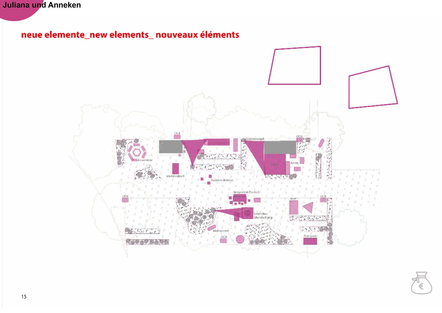 Ein Entwurf von Studierenden der TU Berlin für die Neugestaltung des Gemeinschaftsgartens Rote Beete