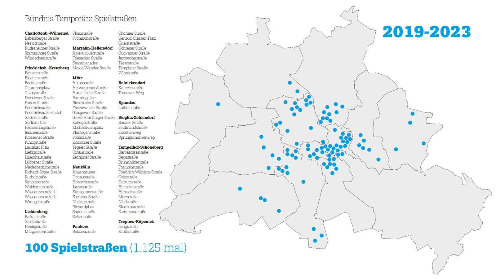 Eine Übersicht über die Spielstraßen in Berlin von 2019 bis 2023. Grafik: Bündnis Temporäre Spielstraßen